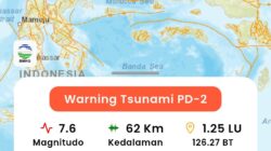 Gempa Susulan, Rumah Sakit Kembali Evakuasi Pasien