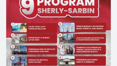 KRITIK ! Muzakir Dodaradaga: “Potong TTP Pegawai untuk Proyek Keluarga Itu Ketidakadilan Nyata”